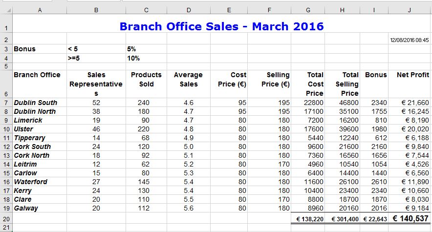 branch_office_sales